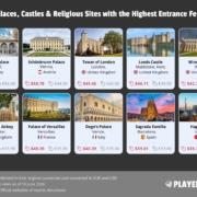 Die teuersten Sehenswürdigkeiten (Grafik Playerstime)